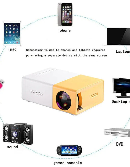 Load image into Gallery viewer, LED Mini Projector Portable 1080P Home Theater Cinema Projector HDMI USB TV
